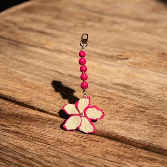 Charms by deva