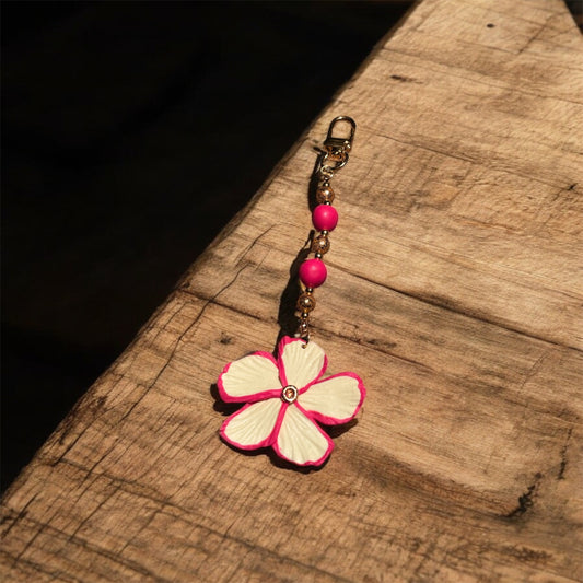 Charms by deva